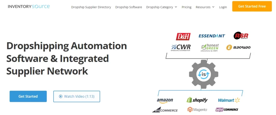 Inventory Source Dropshipping Management