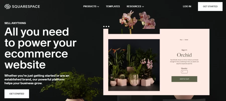 Squarespace Ecommerce Platform