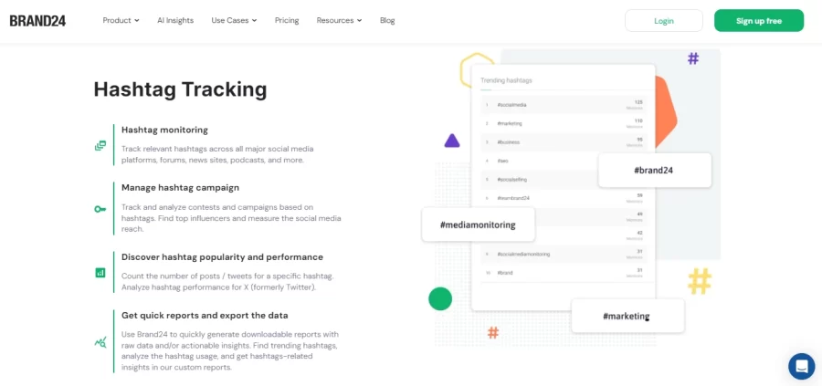 Brand24 Track Hashtag Performance