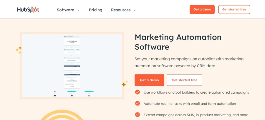 HubSpot Marketing Hub Automation Tool