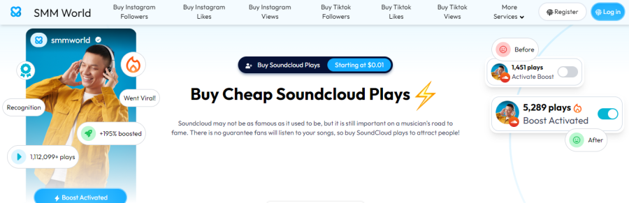 SMM World Buy SoundCloud Plays