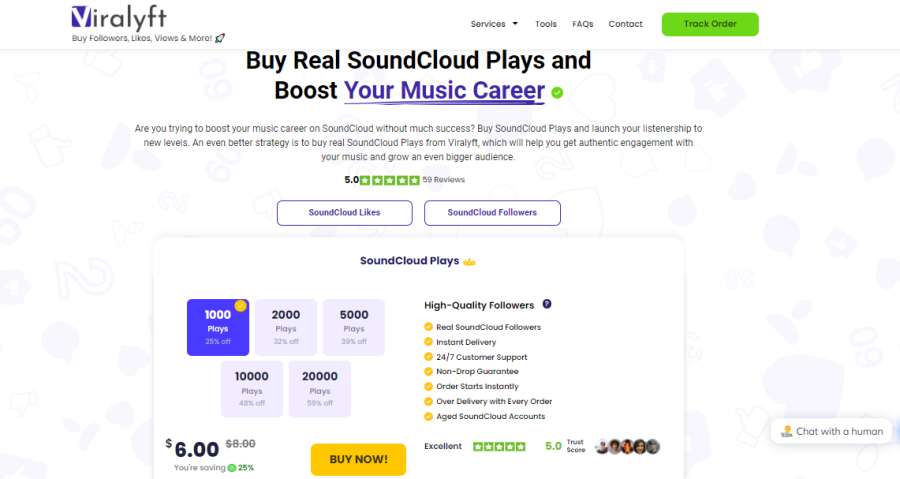 Buy SoundCloud Plays