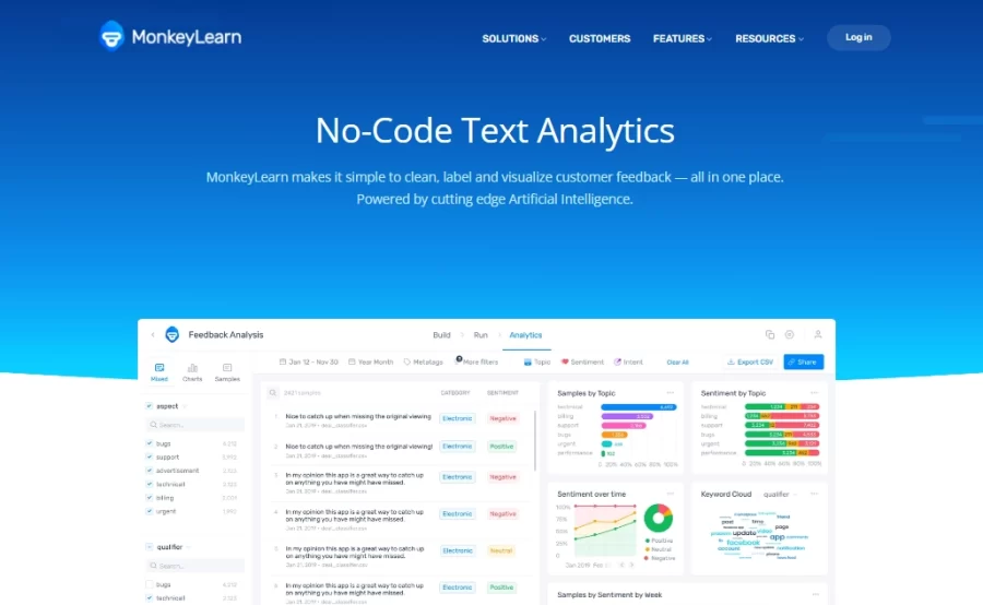 MonkeyLearn Sentiment Analysis Tool